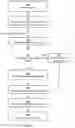 Fig. 07 - Maintaining up-to-date materialized views for time-series database analytics