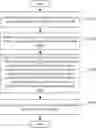 Fig. 01 - SEARCH RANKING METHOD AND APPARATUS, ELECTRONIC DEVICE AND STORAGE MEDIUM