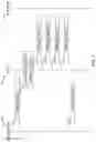 Fig. 08 - Key value append