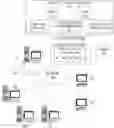 Fig. 01 - Machine learned sentence span inclusion judgments