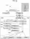 Fig. 07 - Machine learned sentence span inclusion judgments