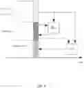 Fig. 09 - Process control with digital twins