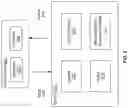 Fig. 03 - DIFFERENTIABLE NEUROMODULATED PLASTICITY FOR REINFORCEMENT LEARNING AND SUPERVISED LEARNING TASKS