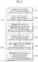 Fig. 03 - APPARATUS AND METHOD FOR PREDICTING ERROR OF ANNOTATION
