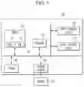 Fig. 08 - APPARATUS AND METHOD FOR PREDICTING ERROR OF ANNOTATION