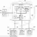 Fig. 01 - AUTONOMOUS AND INTEGRATED SYSTEM, METHOD AND COMPUTER PROGRAM FOR DYNAMIC OPTIMISATION AND ALLOCATION OF RESOURCES FOR DEFINED SPACES AND TIME PERIODS