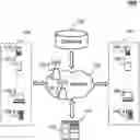 Fig. 01 - Systems and methods for determining predicted distribution of future transportation service time point