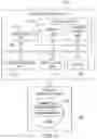 Fig. 04 - Hierarchical mission management