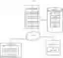 Fig. 01 - Computer-implemented adaptive subscription models for consumer packaged goods