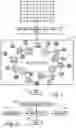 Fig. 02 - SYSTEMS AND METHODS FOR ADDITIONAL RENEWABLE CAPACITY CREDITS