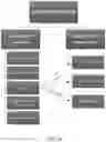 Fig. 49 - AIRCRAFT, SATELLITE, SPACECRAFT, TECHNOLOGY, INFRASTRUCTURE, AND RESOURCE INVESTMENT MANAGEMENT SYSTEM, SERVER AND METHOD