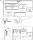 Fig. 01 - Training and/or using a language selection model for automatically determining language for speech recognition of spoken utterance