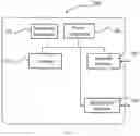 Fig. 07 - Method and device for processing video