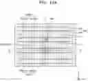 Fig. 41 - Methods of manufacturing integrated circuit devices