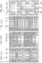 Fig. 12 - PHOTOELECTRIC CONVERSION DEVICE, PHOTOELECTRIC CONVERSION SYSTEM, AND MOVING BODY