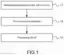 Fig. 02 - Method of substrate lift-off for high-efficiency group III-V solar cell for reuse