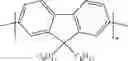 Fig. 197 - Organic electroluminescent materials and devices