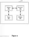 Fig. 05 - Correlation-based channel feedback