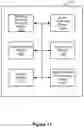 Fig. 14 - Correlation-based channel feedback