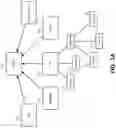 Fig. 02 - Detecting behavior anomalies of cloud users