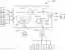 Fig. 01 - Method for establishing a telecommunication connection