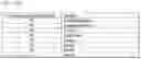 Fig. 98 - Apparatus and method for transmitting and receiving broadcast signal