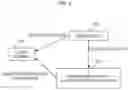 Fig. 02 - System and method for providing information related to an advertisement included in a broadcast through a network to a client terminal