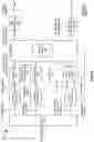 Fig. 07 - Parametric audio decoding