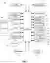 Fig. 02 - METHODS AND DEVICES FOR DELIVERING COMMUNICATIONS PRIVATELY RATHER THAN VIA AUDIBLE AND/OR VISUAL OUTPUT