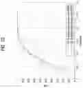 Fig. 22 - METHOD OF TRANSMITTING AND RECEIVING SYNCHRONIZATION SIGNAL BLOCK AND METHOD THEREFOR