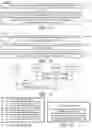Fig. 06 - Wireless communications method and device