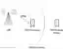 Fig. 01 - Method for transmitting or receiving side link signal related to feedback in wireless communication system
