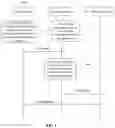 Fig. 02 - DATA TRANSMISSION METHOD AND DEVICE