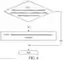 Fig. 07 - Method and device in UE and base station used for wireless communication