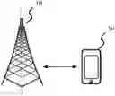 Fig. 01 - Methods for receiving and sending downlink control information, user equipment, and base station