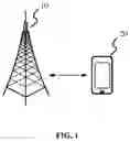 Fig. 02 - Methods for receiving and sending downlink control information, user equipment, and base station