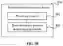 Fig. 07 - Methods for receiving and sending downlink control information, user equipment, and base station