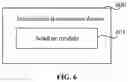Fig. 08 - Methods for receiving and sending downlink control information, user equipment, and base station