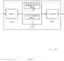 Fig. 08 - PUCCH for MTC devices