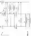 Fig. 09 - Supporting spatial division multiplexing operation in integrated access and backhaul networks