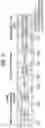 Fig. 03 - Method and apparatus for generating signal for low latency in wireless communication system