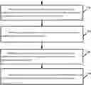 Fig. 01 - Uplink channel scheduling to retain channel occupancy for unlicensed wireless spectrum