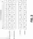 Fig. 03 - Uplink channel scheduling to retain channel occupancy for unlicensed wireless spectrum
