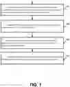 Fig. 09 - Uplink channel scheduling to retain channel occupancy for unlicensed wireless spectrum