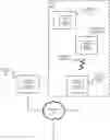 Fig. 01 - Adapting RTS-CTS protection in a WLAN