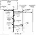 Fig. 04 - Adapting RTS-CTS protection in a WLAN