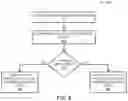 Fig. 09 - Adapting RTS-CTS protection in a WLAN