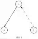 Fig. 02 - Full-duplex transmission method and related device