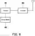 Fig. 06 - Extended random access method used by UE and base station and related apparatuses using the same