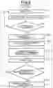 Fig. 06 - Wireless communication system and method of controlling a transmission power